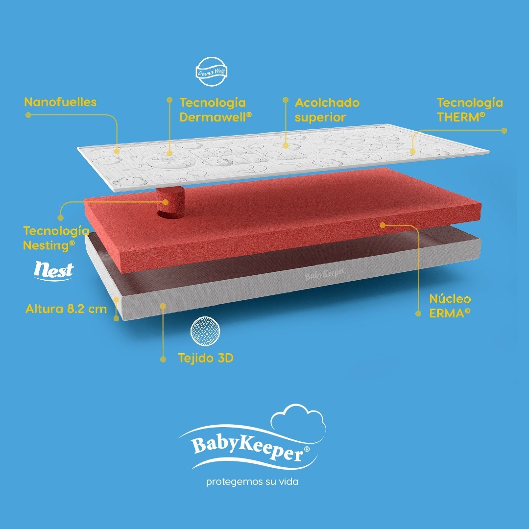 Colchon-Babykeeper-PRObiotics-de-cuna6-1.jpeg
